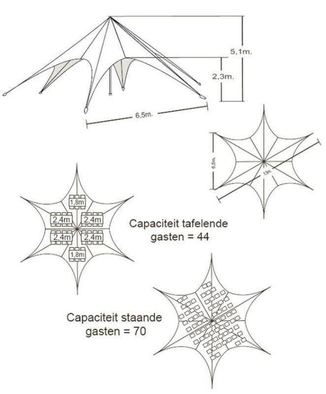 Te huur Witte Starshade 1300 PRO tent verhuur, Tuin en Terras, Partytenten, Gebruikt, Ophalen of Verzenden