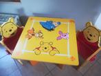 kinder en babykamer inrichting, Ophalen, Gebruikt
