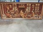 Tableau, Ophalen