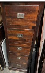 Colonne à tiroirs, Enlèvement, Utilisé