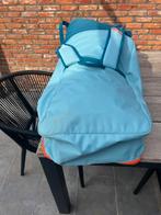 Paddleboardset opblaasbaar, Watersport en Boten, Ophalen, Gebruikt, SUP-boards