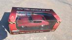 1:18 Welly Chevelle SS 454 Pro Street gelimiteerde editie, Hobby en Vrije tijd, Ophalen, Nieuw, Auto, Welly