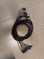Procab Multi core cable - 8 x XLR male - 8 x XLR female, Enlèvement ou Envoi, Comme neuf, Sono