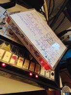 Syldjo Brass & The 70's, Enlèvement