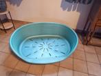 Panier pour chien, Ophalen