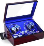 ANWBROAD Opwinder voor horloge GRATIS LEVERING