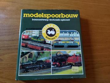 Modelspoorbouw Baanontwerp Techniek Opbouw No NMBS SNCB