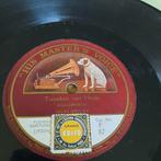 Tineke Van Heule (plaque de pierre, la voix de son maître)., Enlèvement ou Envoi, Utilisé