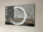 Canvas kunstwerk, Ophalen