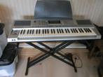 Roland synthesizer, Ophalen, Gebruikt