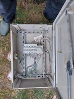 Werfkast, Doe-het-zelf en Bouw, Ophalen