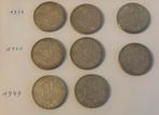100 Bfr munten, Ophalen