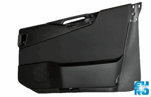 VO FH4 DEURPANEEL  NEW OE; RECHTS S-OPMERKING 23283416, Auto-onderdelen, Vrachtwagen-onderdelen, Volvo, Accu's en Accessoires
