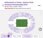 GEZOCHT: TURKIJE - NEDERLAND EK TICKETS, Tickets en Kaartjes