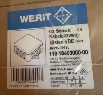Nieuwe kabeldozen Werit beschikbaar voor biedingen