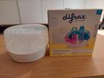 Sterilisator difrax, Kinderen en Baby's, Babyvoeding en Toebehoren, Ophalen, Gebruikt