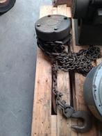 Heftakel, Ophalen, Gebruikt, Handmatig