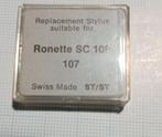 PICKUP NAALD voor "Ronette", Nieuw, Ophalen of Verzenden