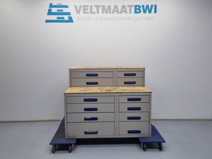 Service System bedrijfswagen inrichting, Auto diversen, Overige Auto diversen