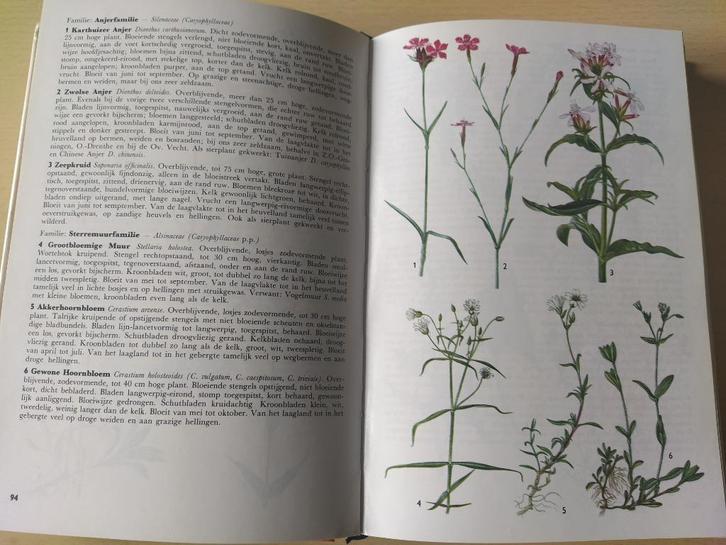 boek: Thieme's grote natuurgids + Thieme's volièreboek, Boeken, Natuur, Gelezen, Ophalen of Verzenden