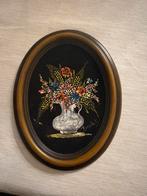 Schilderij op doek, Ophalen