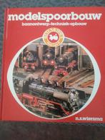 Modelspoorbouw, Hobby en Vrije tijd, Ophalen of Verzenden