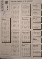 Duivin voor de fond, Dieren en Toebehoren, Vogels | Duiven, Vrouwelijk, Overige soorten