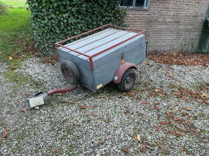 Marien Cluistra Gesloten aanhangwagen Aanhangwagen, Auto diversen, Aanhangers en Bagagewagens, Gebruikt