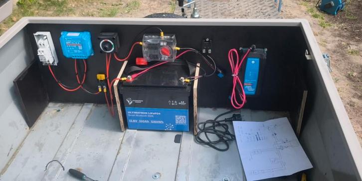 Aanhangwagen met stroom voorzieningen, Caravans en Kamperen, Kampeeraccessoires, Ophalen