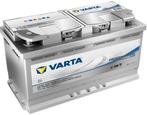 AGM Batterij 95Ah ACCU, Ophalen