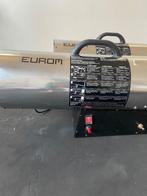 Heteluchtkanon 1000 m³ | Eurom HKG-30, Doe-het-zelf en Bouw, Ophalen, 30 tot 80 cm, Hoog rendement (Hr), Overige typen