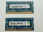 Laptop geheugen 1GB 1RX8 PC3, Overige soorten, Ophalen of Verzenden, Laptop, Gebruikt