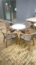 Ronde terras tafels, Ophalen, Rond
