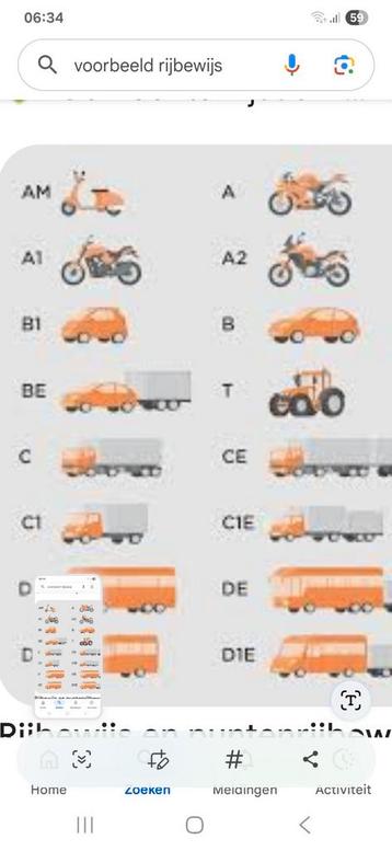 Rijbewijs ingevorderd  beschikbaar voor biedingen