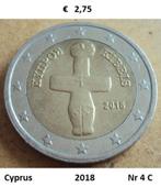 2 Euromunten Cyprus, Ophalen of Verzenden, Cyprus, 2 euro, Losse munt