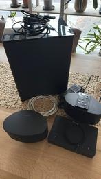 Home cinéma onkyo LAP-301, TV, Hi-fi & Vidéo, Ensembles home-cinéma, Enlèvement, Utilisé, Système 2.1, Autres marques