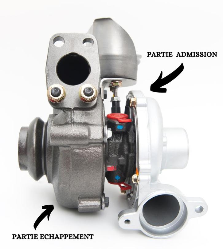 Turbo Exchange Standard beschikbaar voor alle merken, Auto-onderdelen, Motor en Toebehoren, Alfa Romeo, Amerikaanse onderdelen