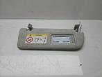 ZONNEKLEP Panamera (971G) (|971857552AJOL8|971857552AAOL8|), Auto-onderdelen, Gebruikt, Porsche
