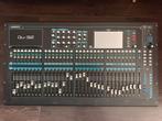 Mengtafel Allen & Heath Qu32, Ophalen