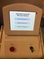 Permanente ontharing, Elektronische apparatuur, Persoonlijke Verzorgingsapparatuur, Ophalen, Gebruikt, Scheren en Epileren