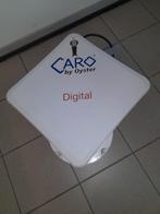 Schotelantenne voor op camper, Caravans en Kamperen, Particulier