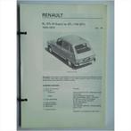 Renault 6 Vraagbaak losbladig 1970-1973 #2 Nederlands, Livres, Autos | Livres, Utilisé, Enlèvement ou Envoi, Renault
