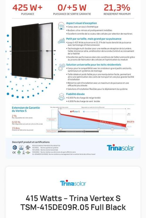 Fotovoltaïsch, Doe-het-zelf en Bouw, Zonnepanelen en Toebehoren, Nieuw, Paneel, Ophalen