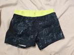 Blauwe en groene short Decathlon M in onberispelijk rook- en, Maat 38/40 (M), Blauw, Overige typen, Ophalen of Verzenden