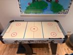 Air-hokey, Ophalen, Zo goed als nieuw