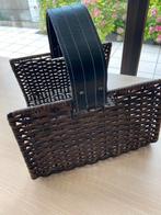 Mand voor logboeken, Ophalen, Gebruikt