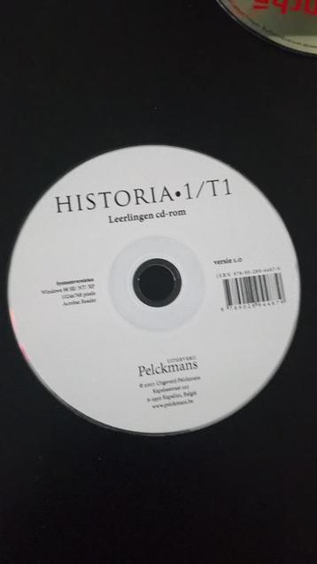 CD-ROM pour manuels