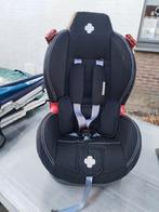 Bijbie, Ophalen, Gebruikt