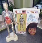 Het menselijk lichaam . . ., Ophalen, Gebruikt, Ontdekken