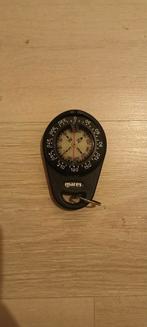 Mares Compas, Enlèvement ou Envoi